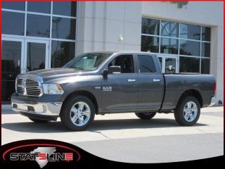 Used 2016 Ram 1500 in Fort Mill, South Carolina