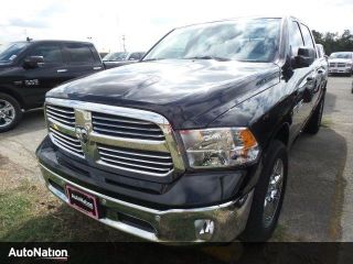 Used 2017 Ram 1500 in Fort Worth, Texas