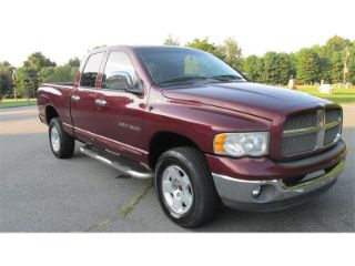 Used 2002 Dodge Ram 1500 in Winston-Salem, North Carolina