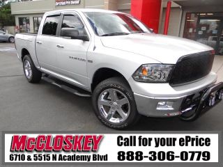 Used 2011 Ram 1500 in Colorado Springs, Colorado