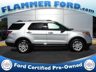 Used 2015 Ford Explorer XLT in Spring Hill, Florida
