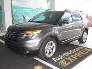 Used 2015 Ford Explorer Limited Edition in Bradenton, Florida