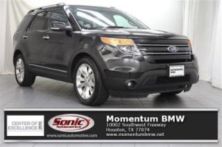 Used 2015 Ford Explorer Limited Edition in Houston, Texas