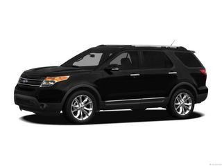 Used 2013 Ford Explorer Limited Edition in Rio Grande City, Texas