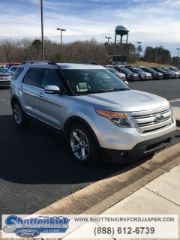 Used 2015 Ford Explorer Limited Edition in Jasper, Georgia
