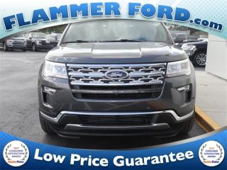 Used 2018 Ford Explorer Limited Edition in Spring Hill, Florida