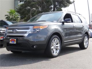 Used 2015 Ford Explorer XLT in North Hollywood, California