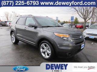 Used 2015 Ford Explorer Limited Edition in Ankeny, Iowa