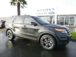 Used 2015 Ford Explorer Sport in Woodburn, Oregon