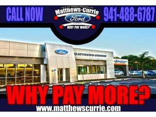 Used 2015 Ford Edge Sport in Nokomis, Florida