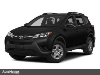 Used 2015 Toyota RAV4 Limited Edition in Pinellas Park, Florida