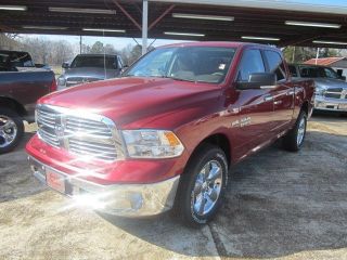 Used 2015 Ram 1500 in Charlotte, North Carolina