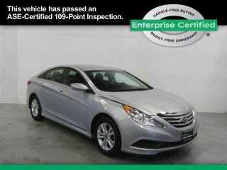 Hyundai Sonata GLS 2014