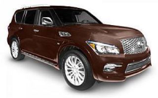 Used 2015 Infiniti QX80 Limited in Tamarac, Florida