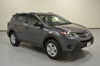 Used 2015 Toyota RAV4 LE in Amarillo, Texas
