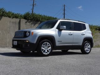 Used 2015 Jeep Renegade Latitude in Dallas, Texas